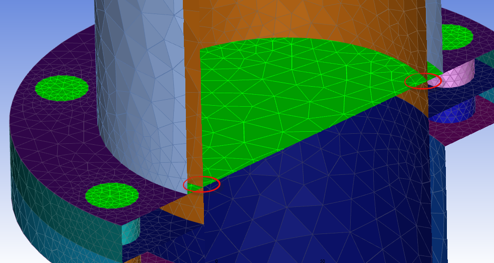 Example of a Self-Intersection: Additional Cap Intersects With Other Surfaces