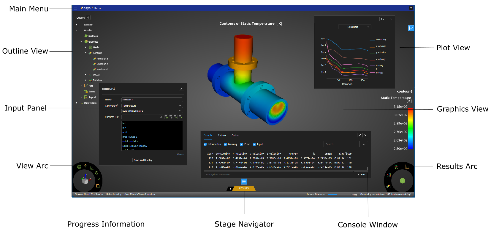 Components of Ansys Fluent's Web-Based User Interface