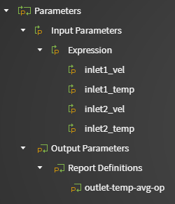 Example of Input and Output Parameters