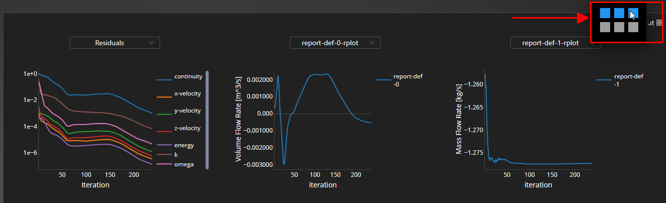 Displaying Multiple Plots (1x3)