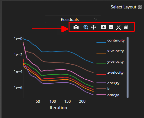 Analyzing Data for a Plot