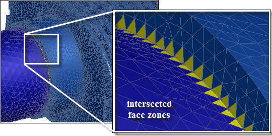 Connected Surfaces After Intersect