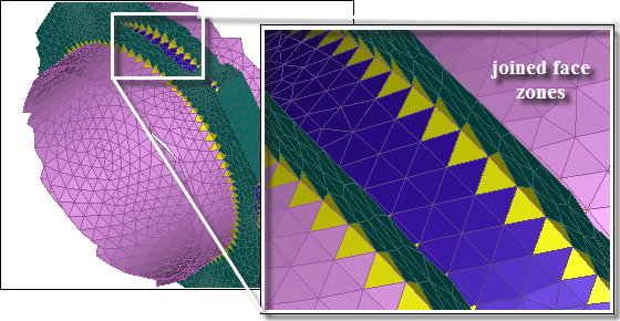 Connected Surfaces After Join