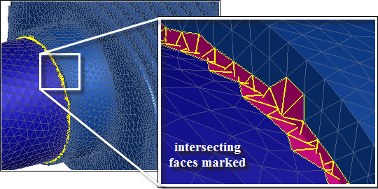 Intersecting Surfaces