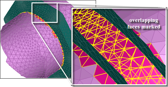 Overlapping Surfaces