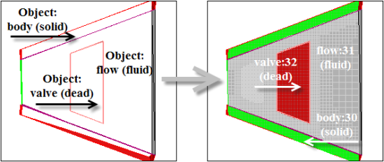 Mesh With Different Cell Zone Types