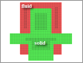 Example—CutCell Mesh, Only Objects Defined