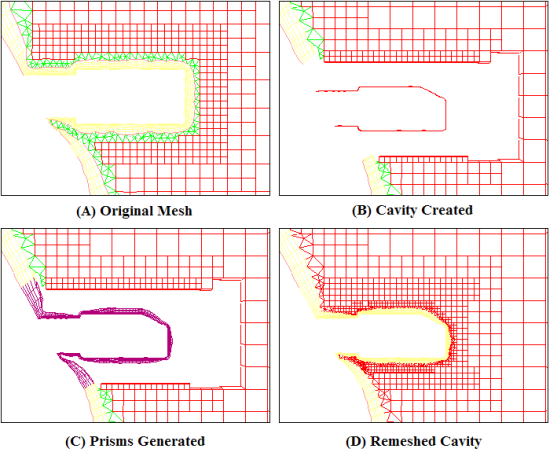 Cavity Around a Mirror Remeshed With Hexcore Mesh