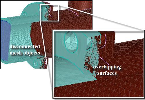 Mesh Objects to be Connected