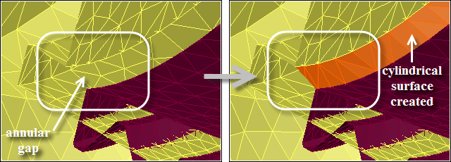 Closing a Radial Gap