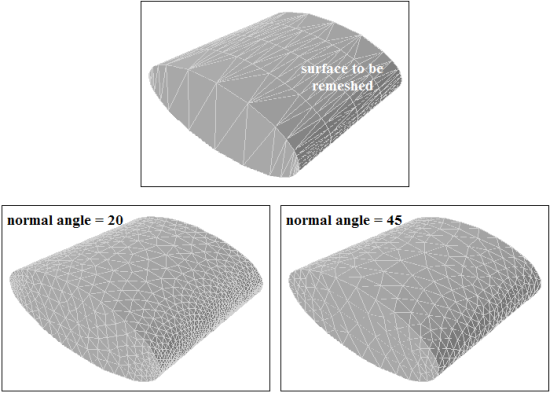 Use of Curvature Sizing