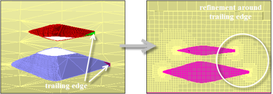 Use of the Face Boundary Option for Face Proximity