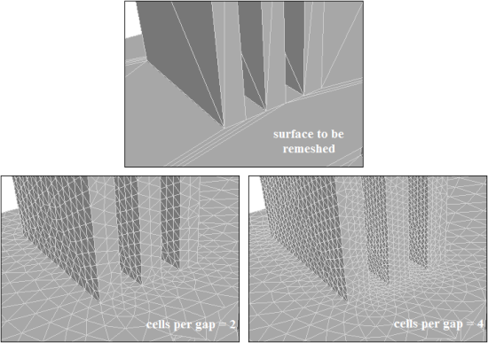 Use of Proximity Sizing