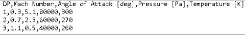 DP, Mach, AoA, Pressure, Temperature