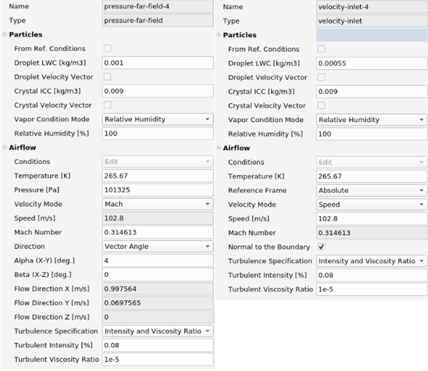 Pressure Far Field and Velocity Inlet Properties