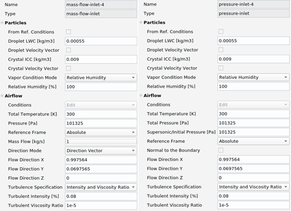 Mass Flow Inlet and Pressure Inlet Properties