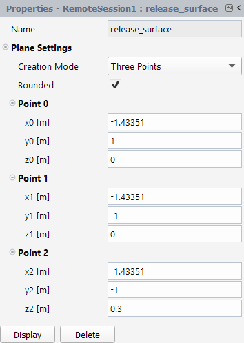 Properties of a Plane Surface