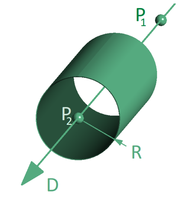 Perspective View of a Roller with Geometric Parameters