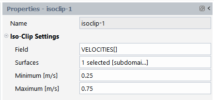 Properties of an Iso-Clip Surface