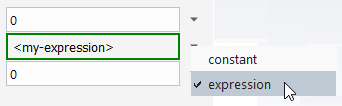 Accessing Expressions for Properties