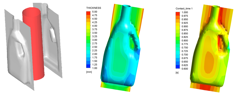 Simple Model for an Extrusion Blow Molding Application