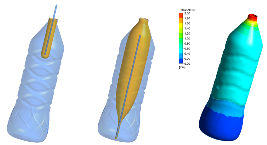 Simple Model for an Injection Stretch Blow Molding Application