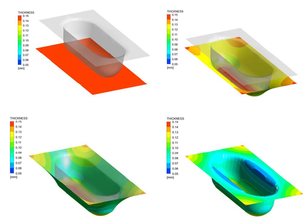 Simple Model for Thermoforming Application