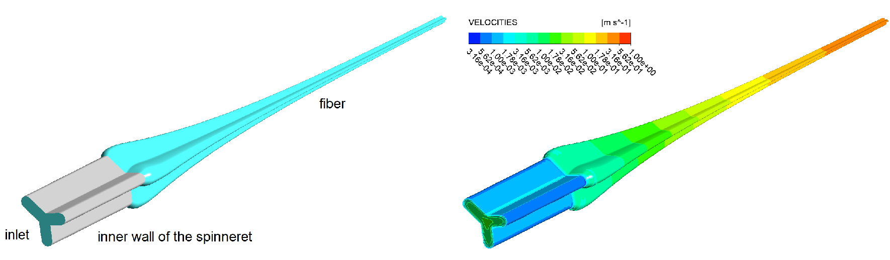 An Example of Fiber Spinning