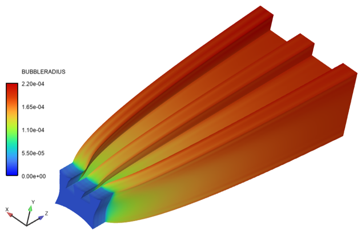 Extrusion of a Foamed Profile: Die Lip Shape Prediction and Bubble Radius Distribution