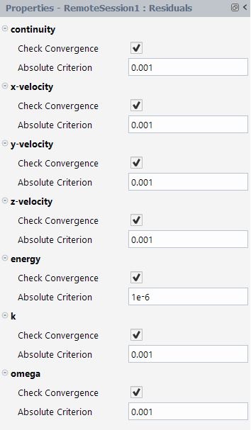 Example Residuals Properties