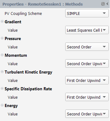 Example Solution Methods