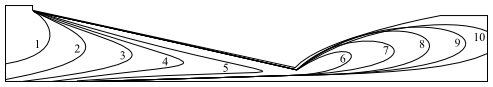 Contour: Residence Time Distribution for a Steady-State Free Surface Problem