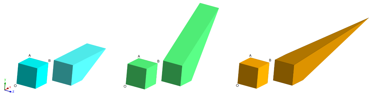 Three Deformation Scenarios