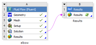 An Example of Two Connected Systems