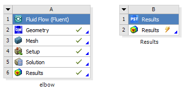 An Example of Two Unconnected Systems