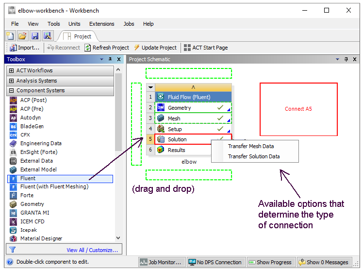 Transferring Solution Data or Mesh Data to a New Fluent-Based Component System by Dragging and Dropping Systems