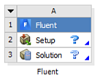 A Fluent Component System