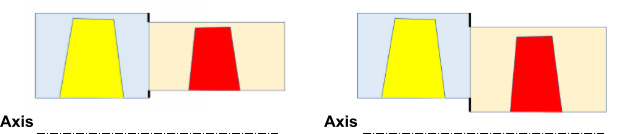 Two possible configuration of lip feature formation in an axial turbomachine