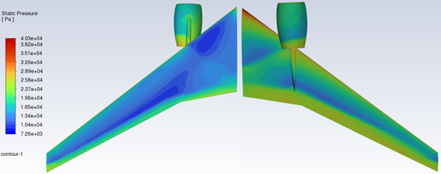 Surface Pressure over the Wing of DP-2’s Solution at the First Adaption Cycle (Top=left , Bottom=right)