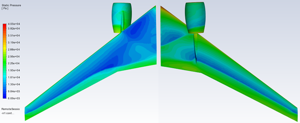 Surface Pressure over the Wing of DP-2’s Solution at the Last Adaption Cycle (Top=left , Bottom=right)