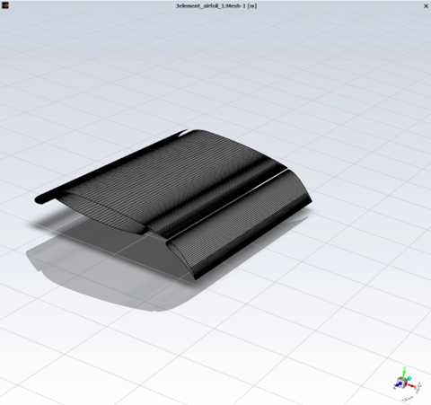 3element Airfoil Mesh Display