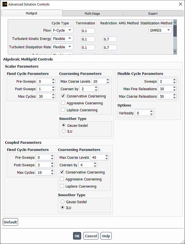 The Multigrid Tab in the Advanced Solution Controls Dialog Box