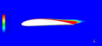 Blending Function for an Airfoil