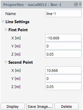 Properties of a Line Surface