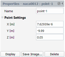 Properties of a Point Surface