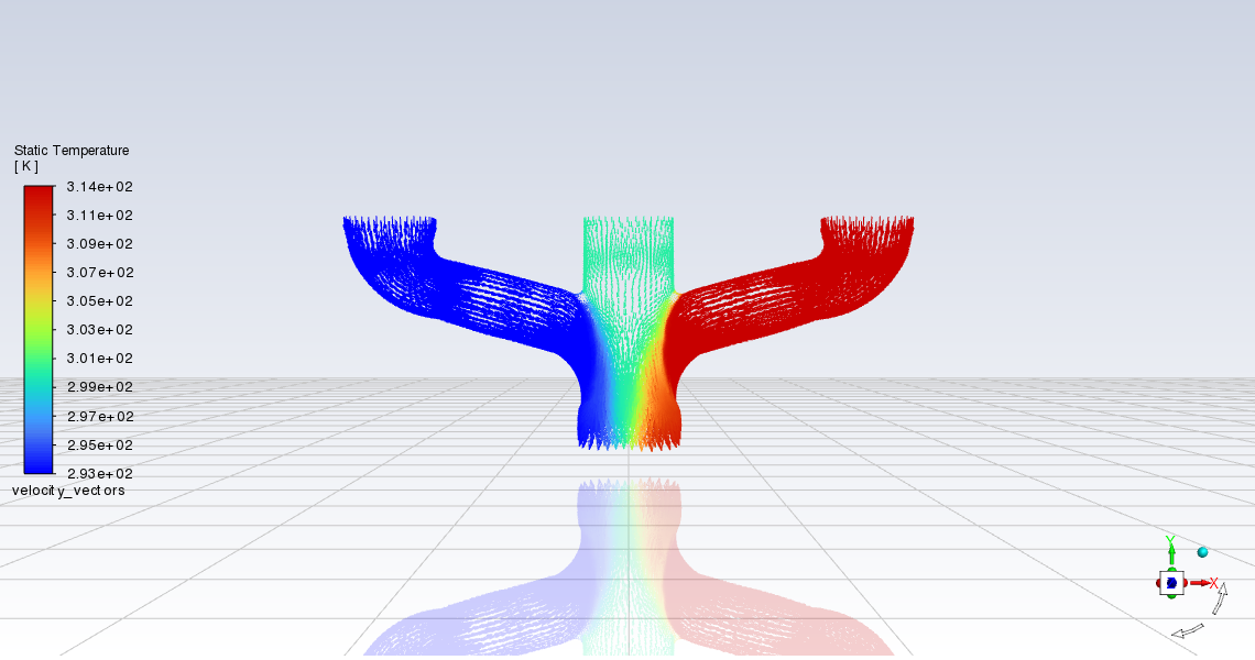 Velocity Vectors Colored by Temperature