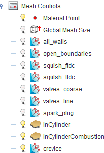 Suggested refinements for typical engine cases