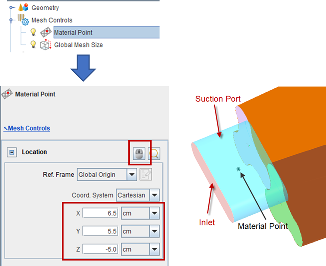 Placing the Material Point in the Compressor's Suction Port