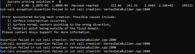 Typical error message for "Assertion failed in cut cell creation" error