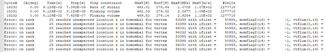 Typical error message for "… reached unexpected location z in bcmombal for vertex …" error